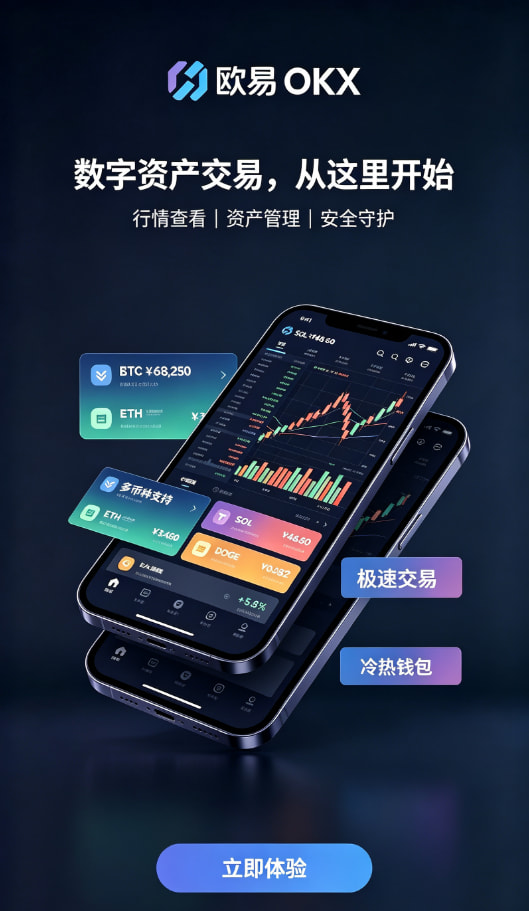 欧交易所app下载交易功能介绍